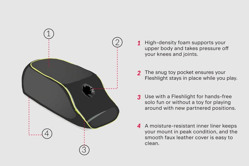 Liberator Trilkussen handsfree voor missionarispositie - Zwart
