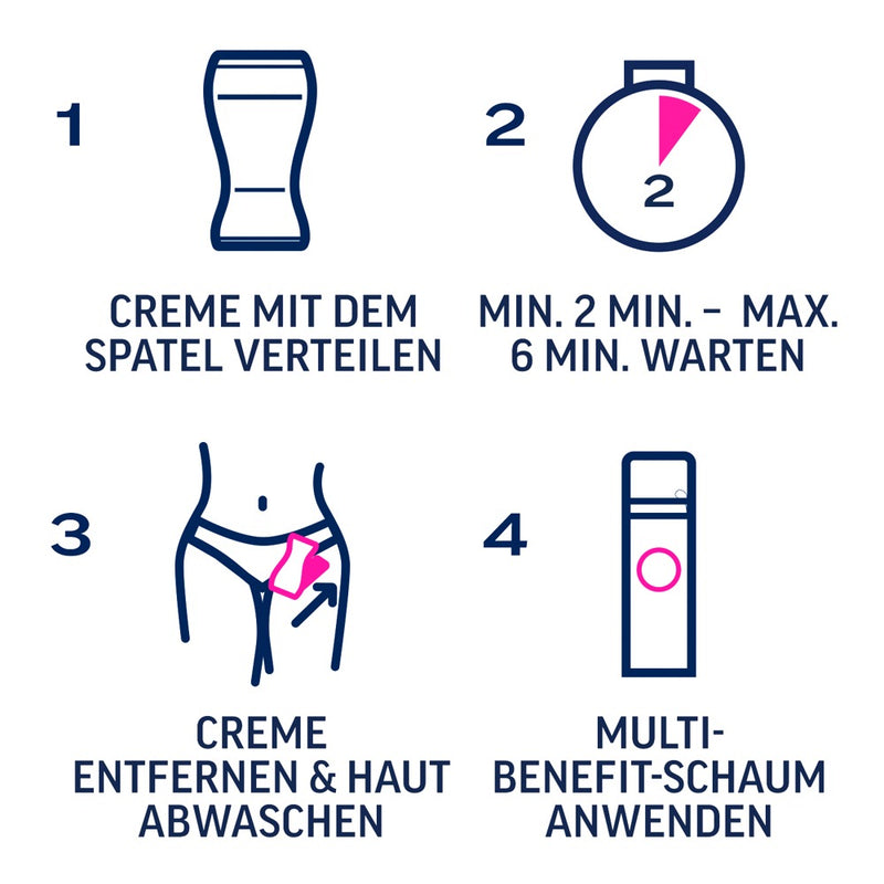 Veet Intieme ontharingsset met crème - Zwart