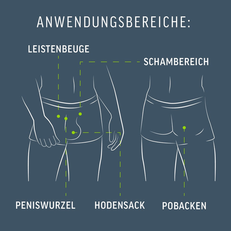 Veet Intiem ontharingsset voor mannen - Zwart