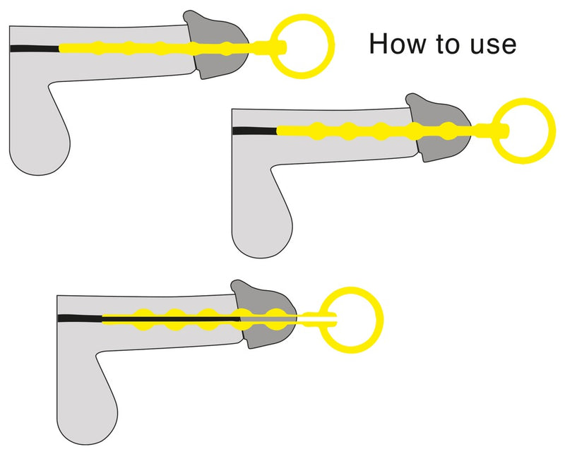 Penisplug Opleiding set - Zwart