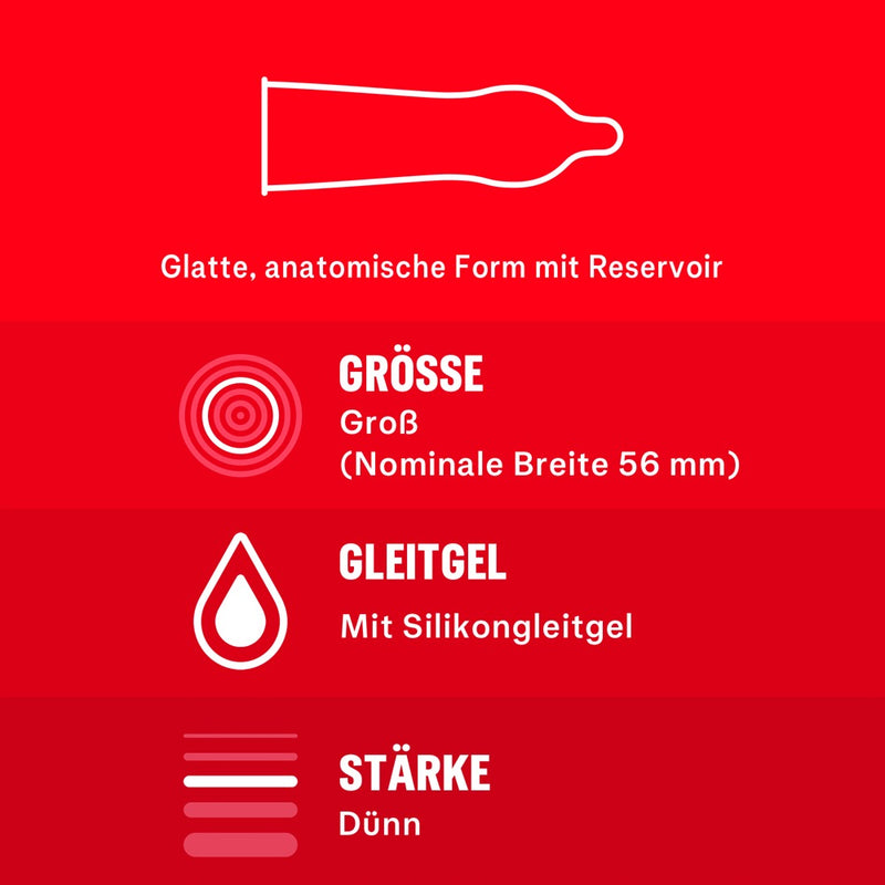 Durex Überrasch' Mich voordeelverpakking -