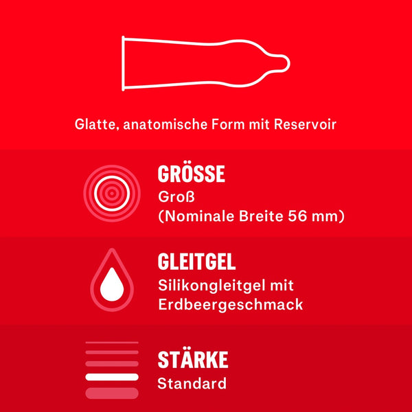 Durex Überrasch' Mich voordeelverpakking - - Durex - SKU: 4145140000