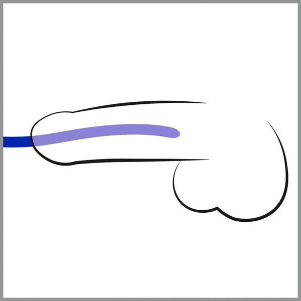 You2Toys urethra dilators set - Blauw - You2Toys - SKU: 5221390000