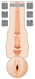 Fleshlight Vagina masturbator met gestippeld kanaal - Huidskleur