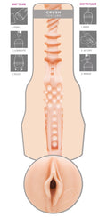Fleshlight Masturbator realistisch met schaamlippen - Licht