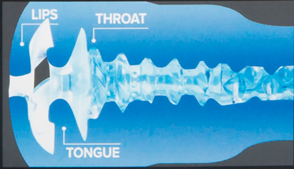 Fleshlight Turbo Thrust masturbator - Blauw - Fleshlight - SKU: 5313590000