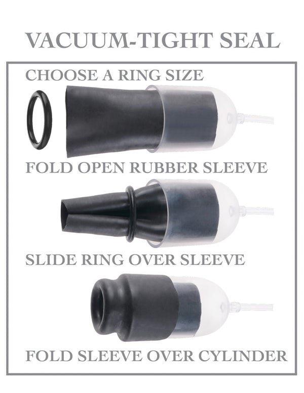 Fetish Fantasy Series Pomp met pijpgevoel en penisringen - Transparant - Fetish Fantasy Series - SKU: 5401450000