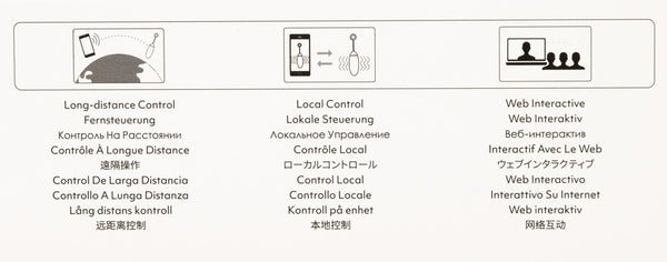 SVAKOM interactieve vibrator Ella Neo - Roze - SVAKOM - SKU: 5547400000