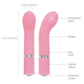 Pillow Talk Mini vibrator - Roze