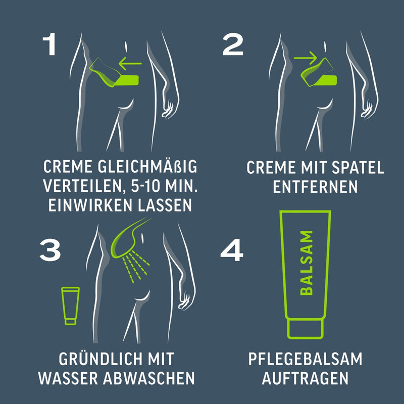 Veet Intiem ontharingsset voor mannen - Zwart