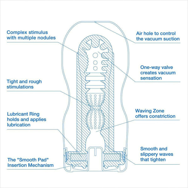 TENGA Vacuümbeker met koeleffect en ingebouwde lubricant - Blauw - TENGA - SKU: 50004590000