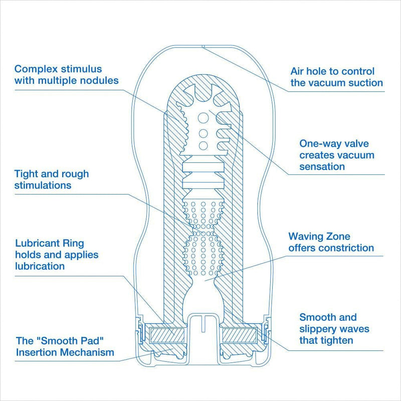 TENGA Vacuümbeker met koeleffect en ingebouwde lubricant - Blauw