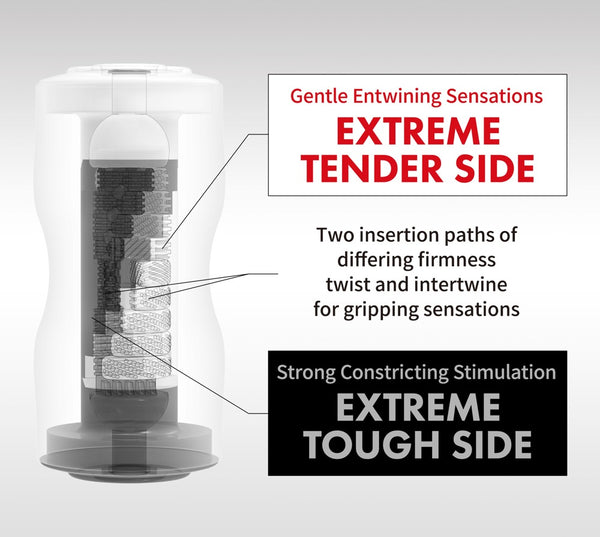 TENGA Dubbele masturbator met draaiende genotskanalen - Wit - TENGA - SKU: 50017060000