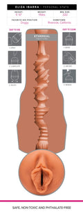Fleshlight Masturbator met realistische texturen - Huidskleur