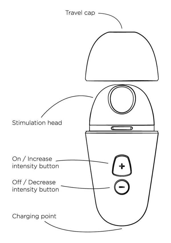 ROMP Vibrator - Paars - ROMP - SKU: 54039100000