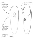 ROMP Vibrator - Roze