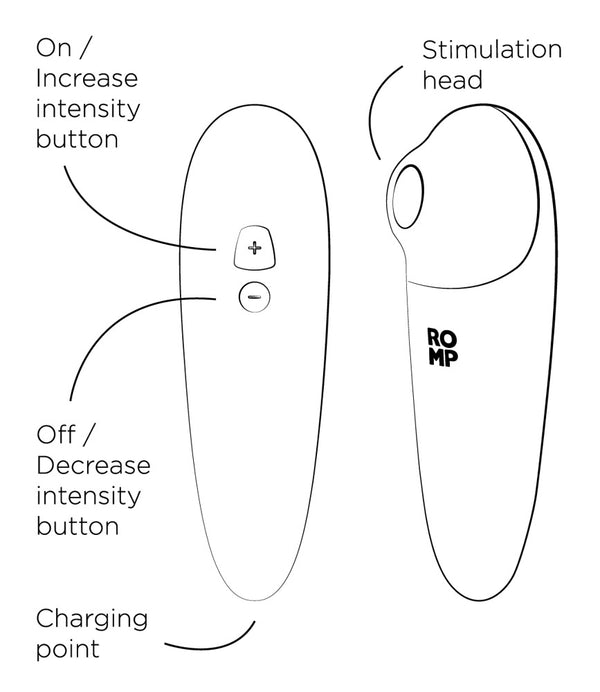 ROMP Vibrator - Roze - ROMP - SKU: 54039280000