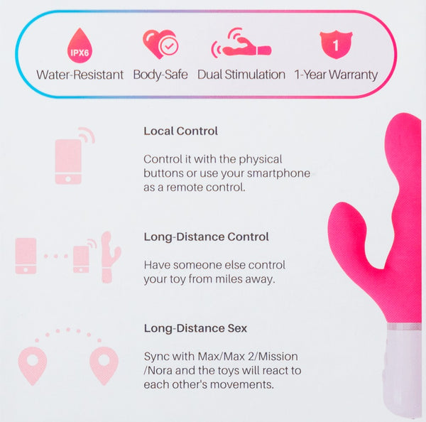 Lovense Konijn vibrator met appbesturing - Roze - Lovense - SKU: 54064710000