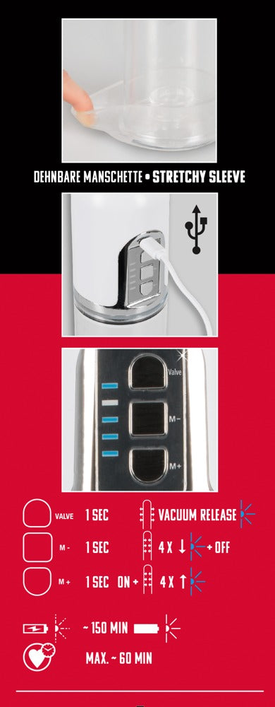 Mister Boner Automatische Pomp