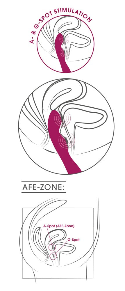 A &amp; G spot vibrator